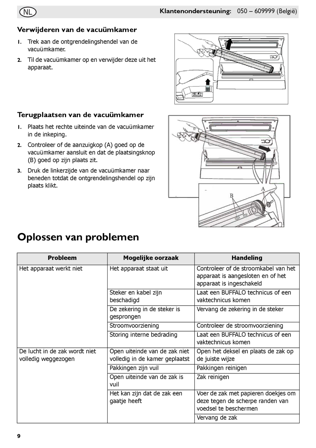 Buffalo Tools S097 Oplossen van problemen, Verwijderen van de vacuümkamer, Terugplaatsen van de vacuümkamer 