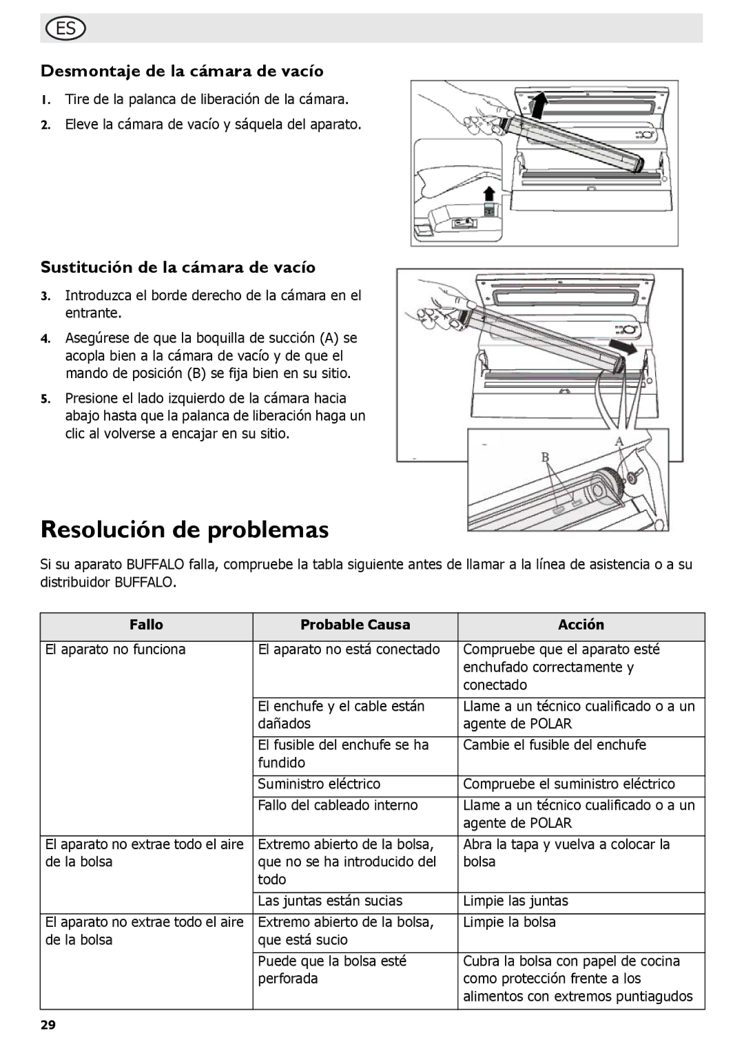 Buffalo Tools S097 Resolución de problemas, Desmontaje de la cámara de vacío, Sustitución de la cámara de vacío 