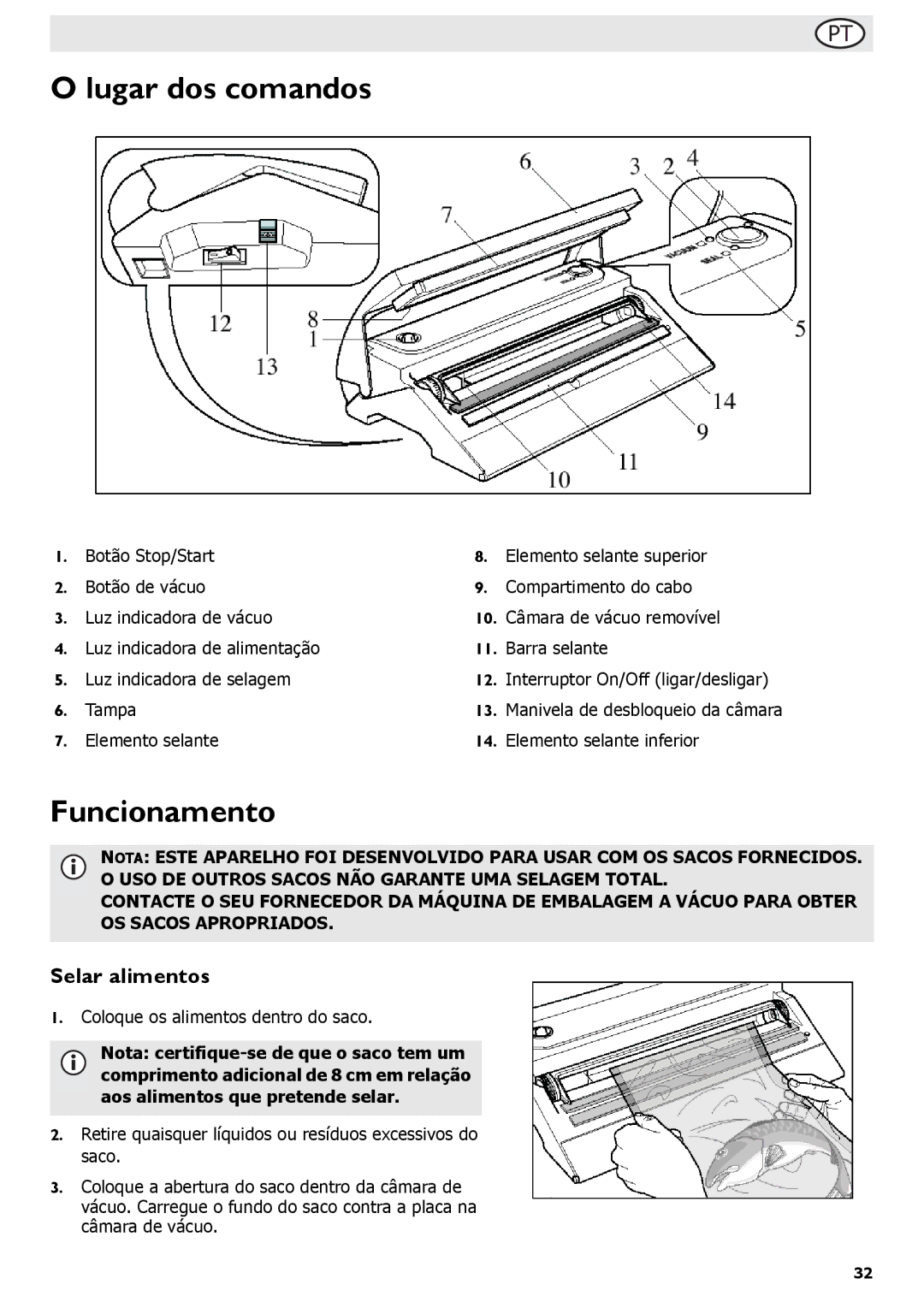 Buffalo Tools S097 instruction manual Lugar dos comandos, Funcionamento, Selar alimentos 