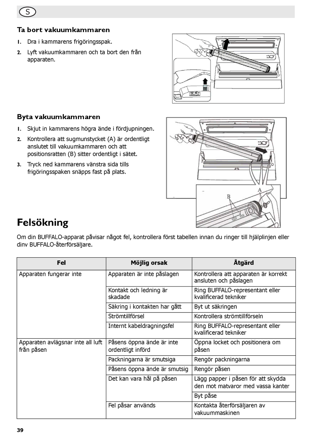 Buffalo Tools S097 instruction manual Felsökning, Ta bort vakuumkammaren, Byta vakuumkammaren, Fel Möjlig orsak Åtgärd 