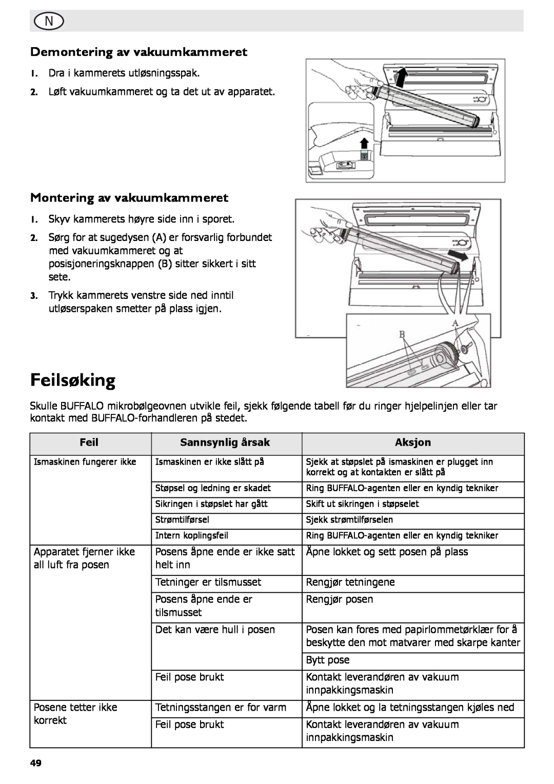 Buffalo Tools S097 instruction manual Feilsøking, Demontering av vakuumkammeret, Montering av vakuumkammeret 