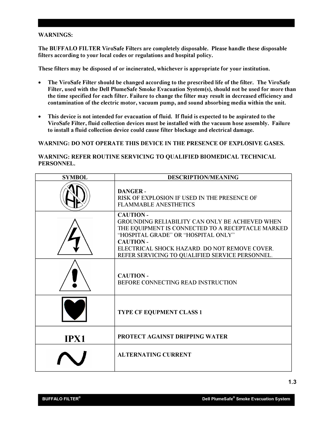 Buffalo Tools Smoke Alarm manual IPX1 