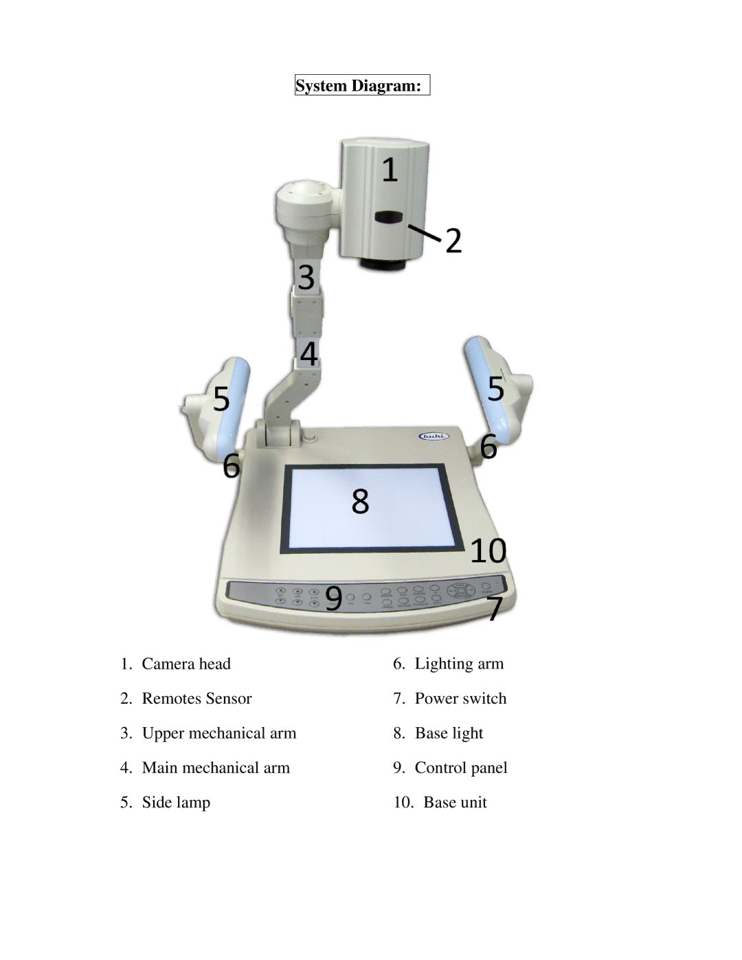 Buhl VP-30 user manual System Diagram 