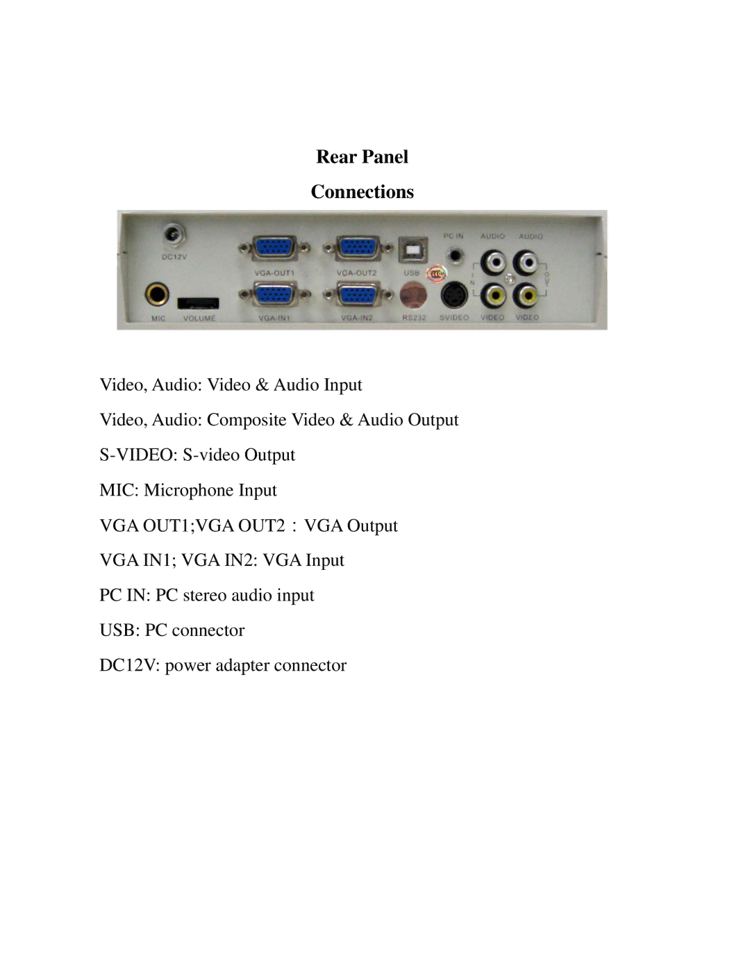 Buhl VP-30 user manual Rear Panel Connections 