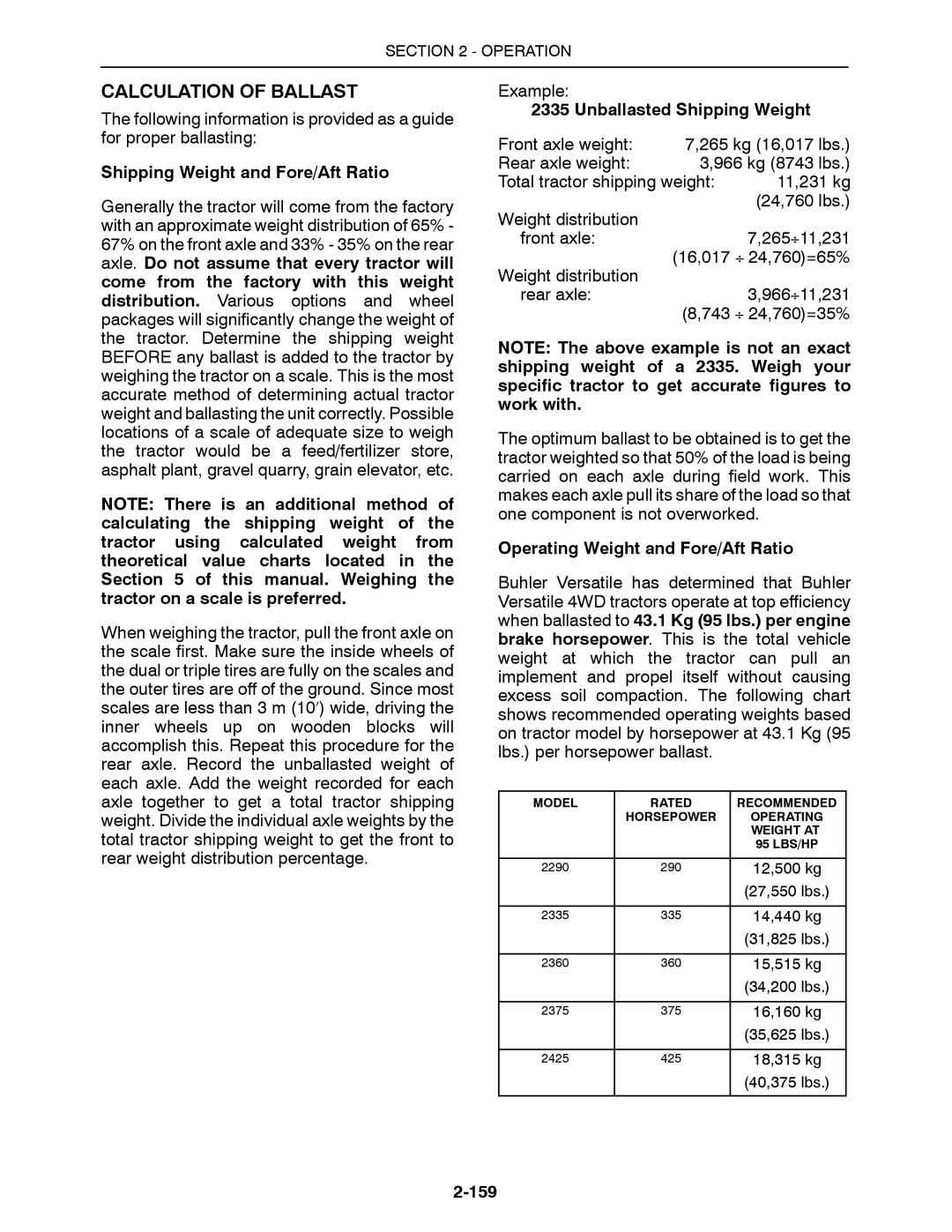 Buhler 2290, 2335, 2425, 2375 Calculation of Ballast, Shipping Weight and Fore/Aft Ratio, Unballasted Shipping Weight, 159 