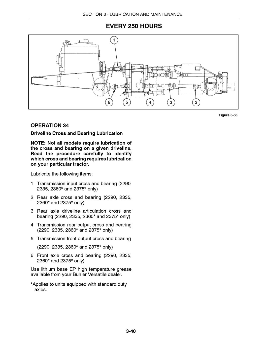 Buhler 2335, 2425, 2290, 2375, 2360 manual Driveline Cross and Bearing Lubrication 