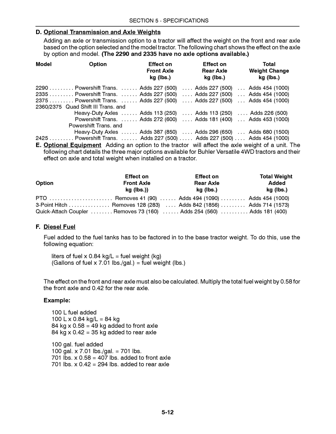 Buhler 2290, 2335, 2425, 2375, 2360 manual Optional Transmission and Axle Weights, Diesel Fuel, Example 