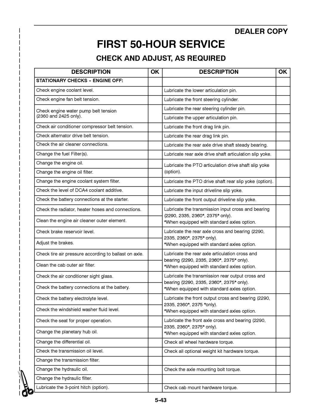 Buhler 2375, 2335, 2425, 2290, 2360 manual Check and ADJUST, AS Required, Description 