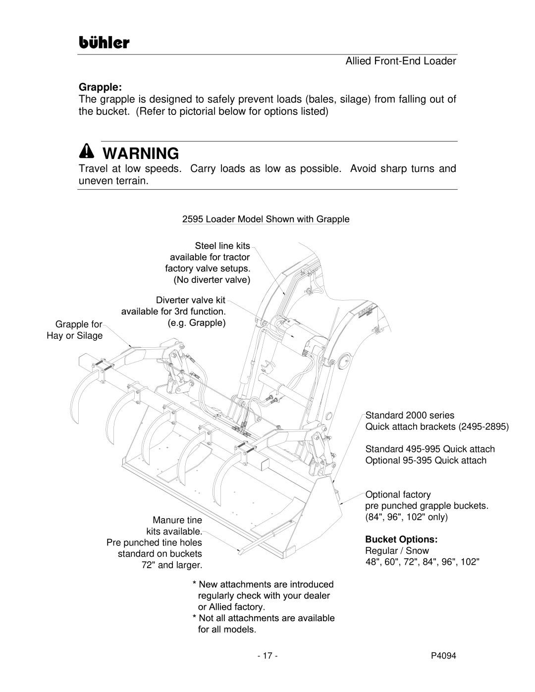 Buhler 2596, 2595 manual Grapple 