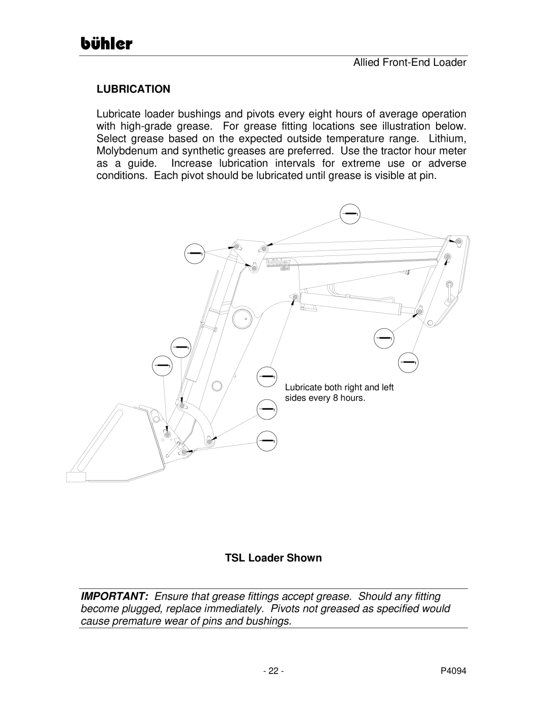 Buhler 2595, 2596 manual Lubrication, TSL Loader Shown 