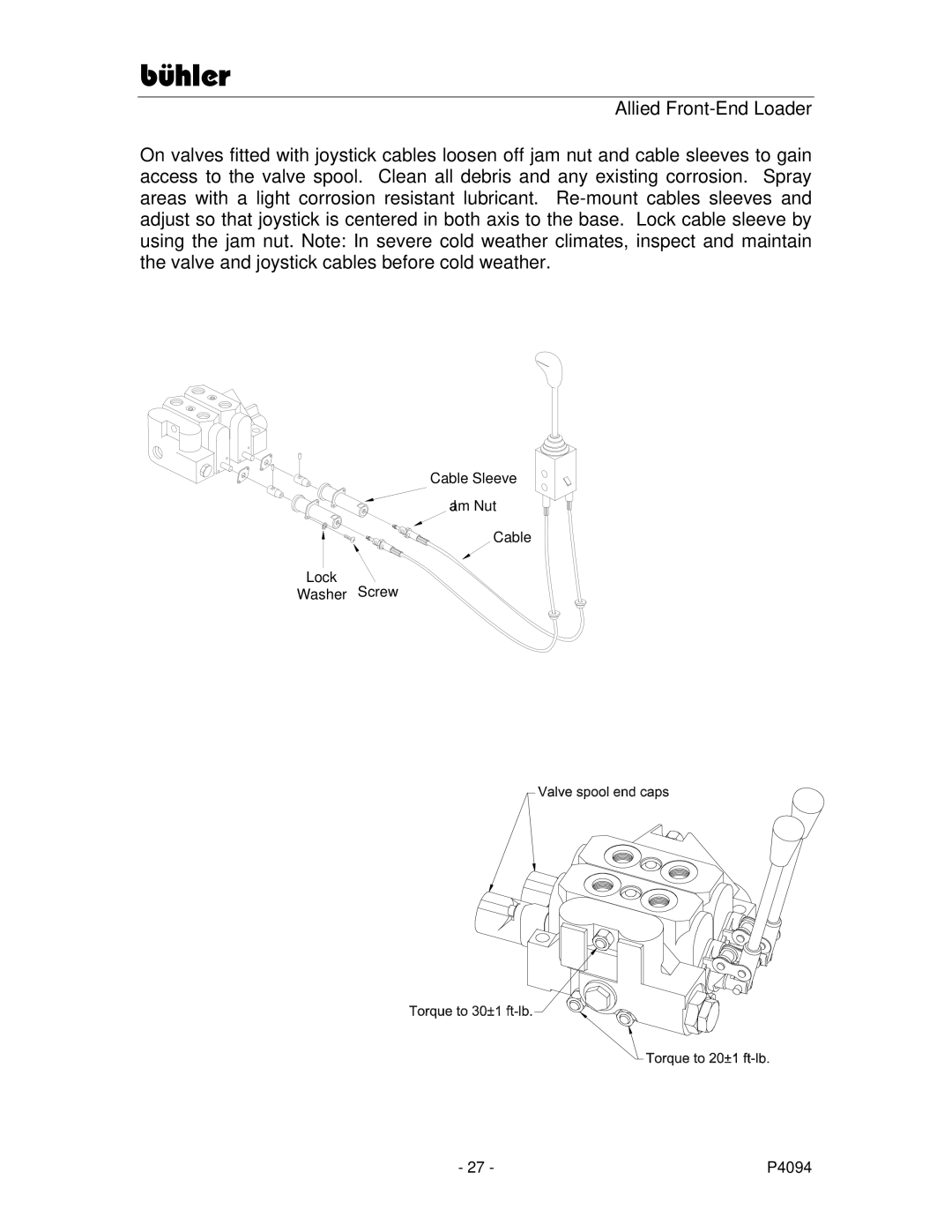 Buhler 2596, 2595 manual Cable Sleeve Jam Nut Lock Washer Screw 