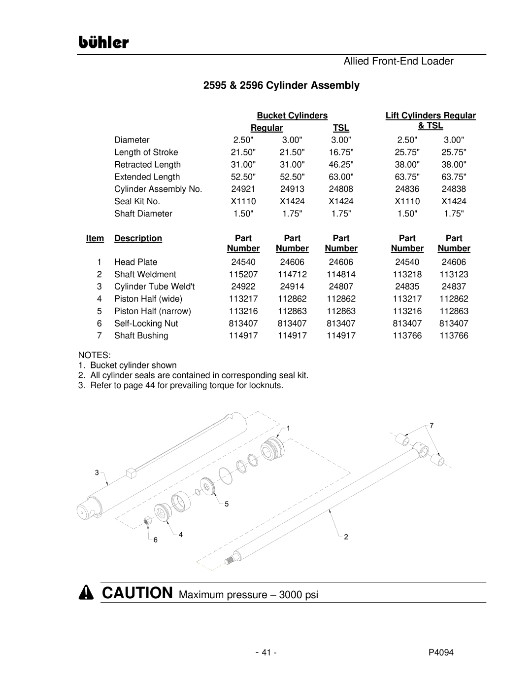 Buhler manual 2595 & 2596 Cylinder Assembly, Tsl 