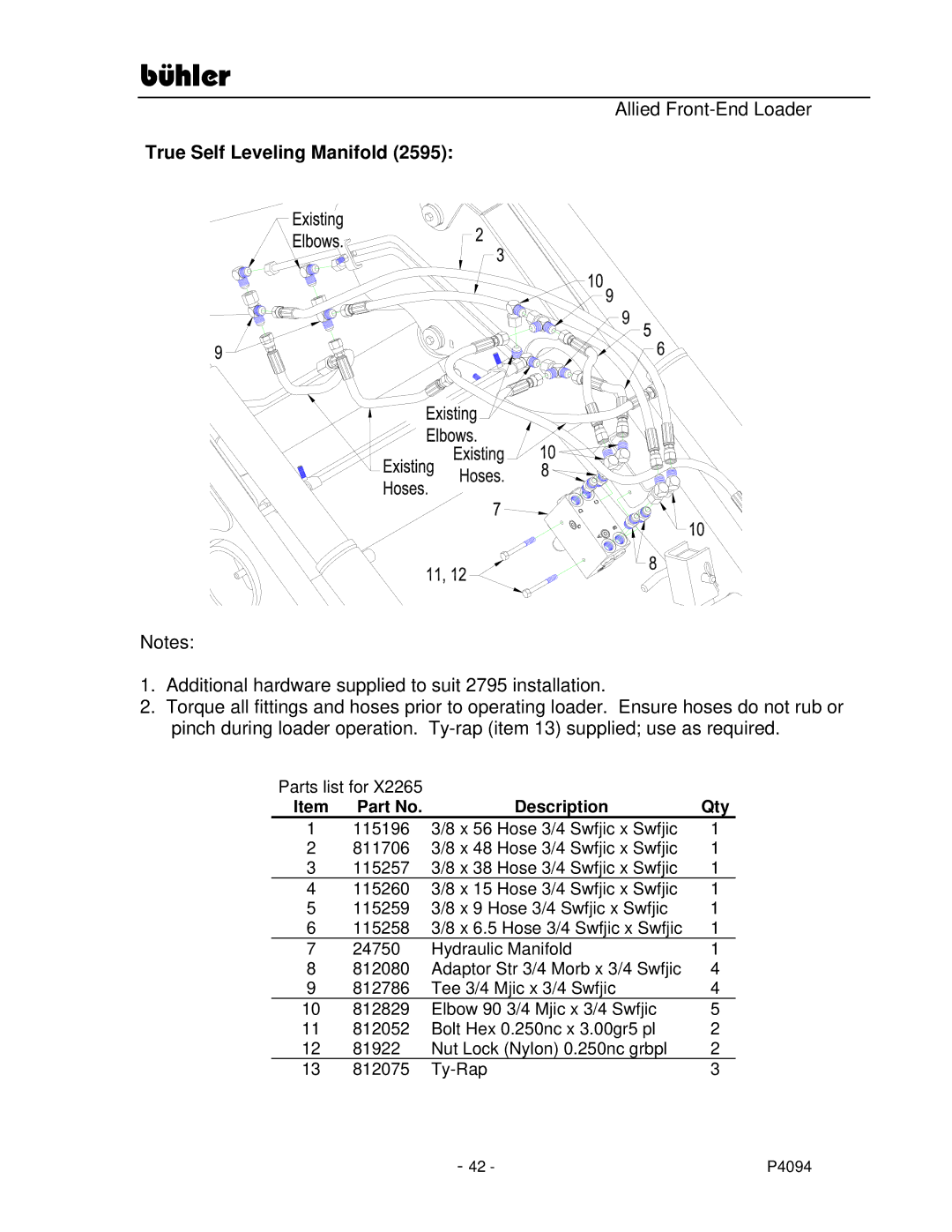 Buhler 2595, 2596 manual True Self Leveling Manifold, Description Qty 