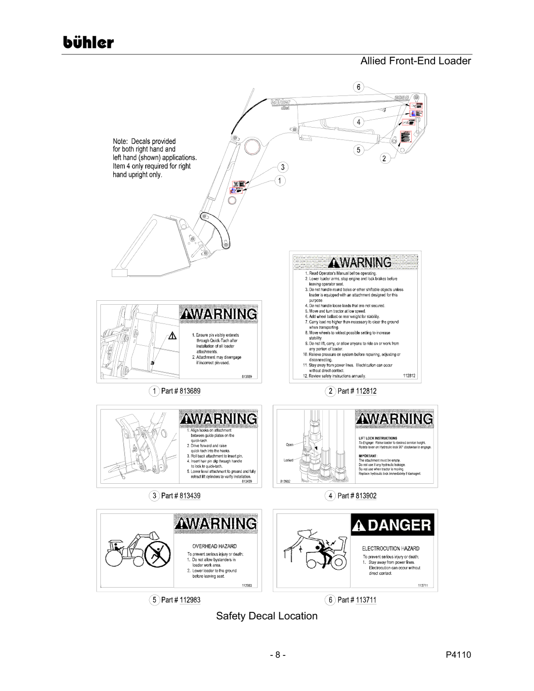 Buhler 2895 manual Allied Front-End Loader Safety Decal Location 