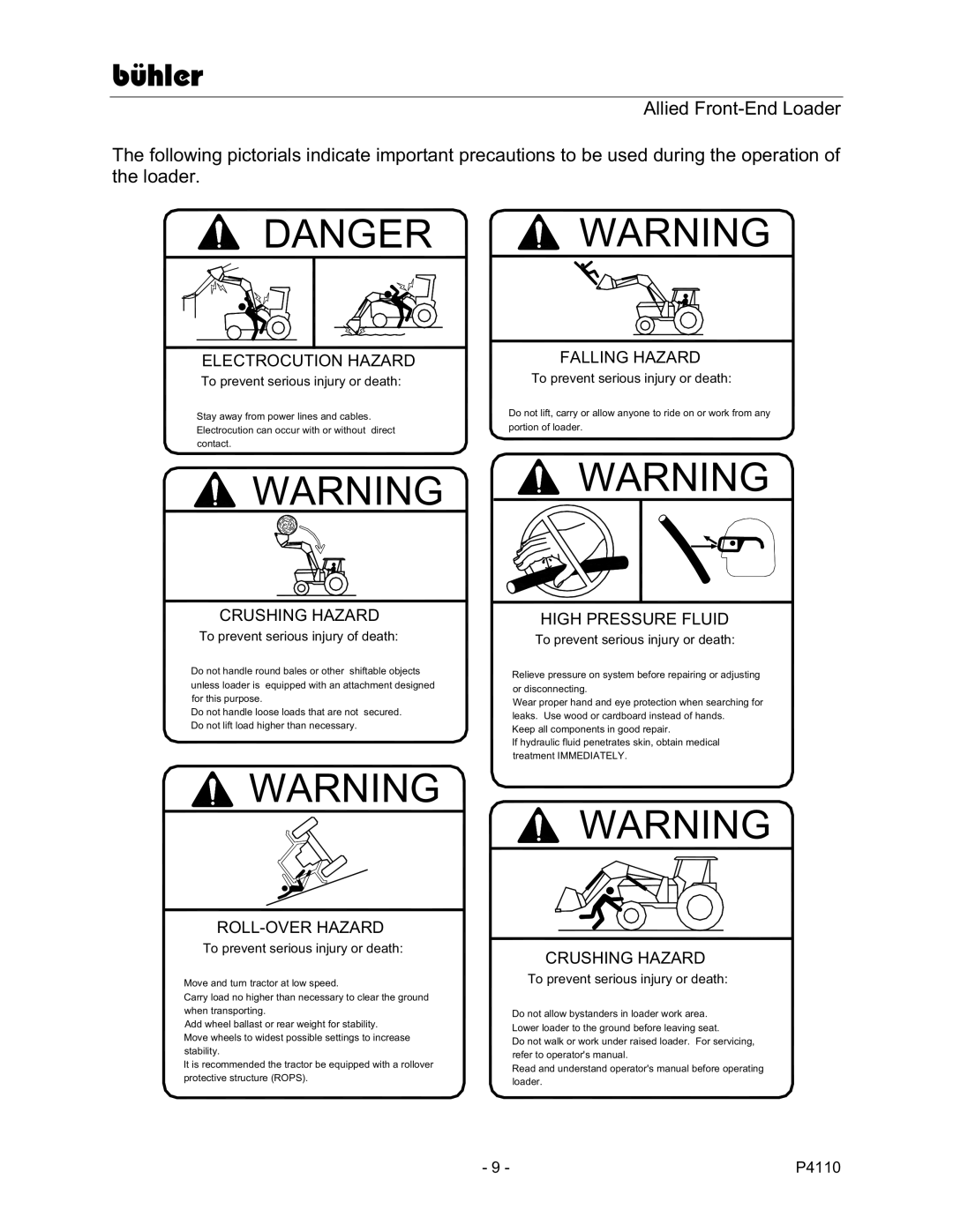 Buhler 2895 manual Electrocution Hazard 