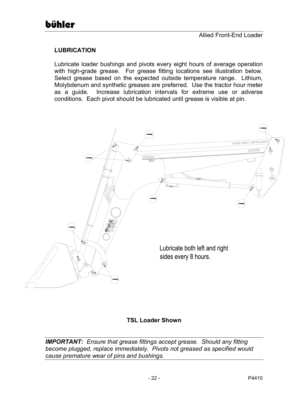 Buhler 2895 manual Lubrication, TSL Loader Shown 