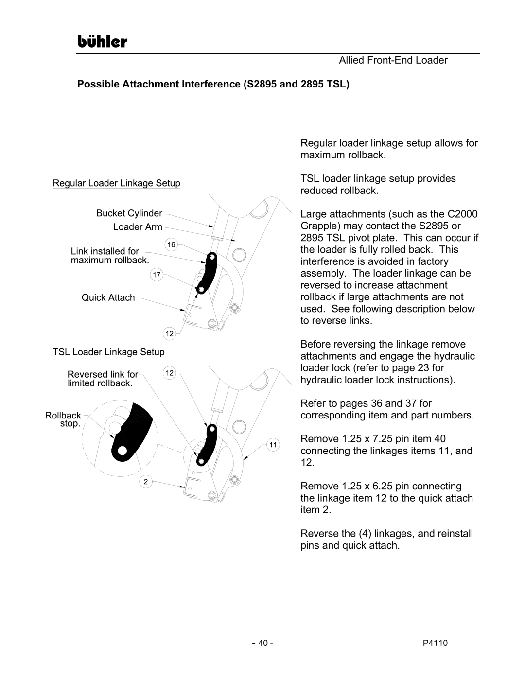 Buhler manual Possible Attachment Interference S2895 and 2895 TSL 