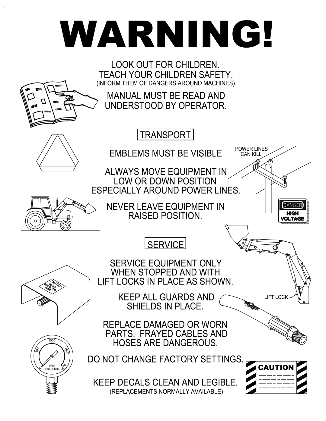 Buhler 2895 manual 