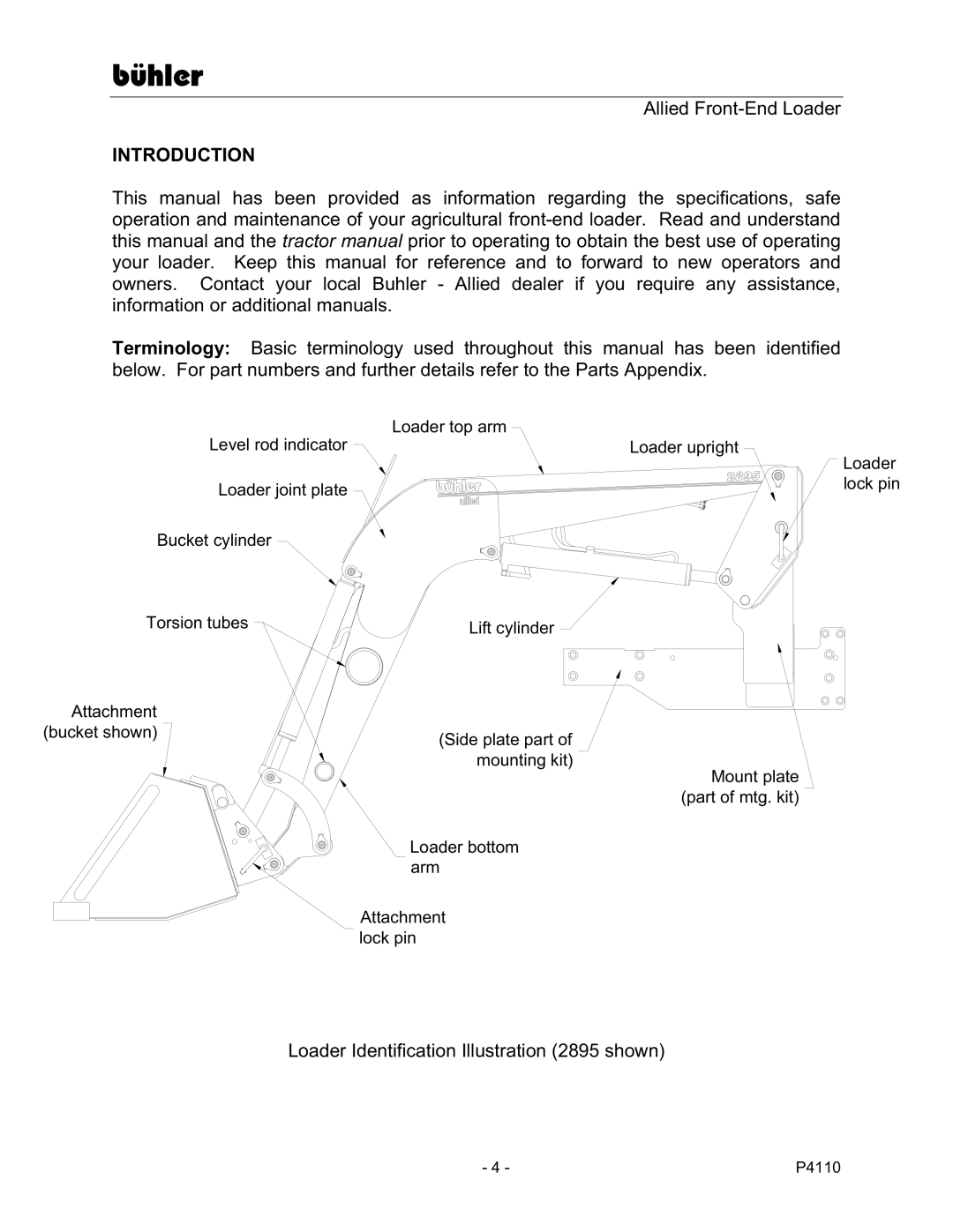 Buhler 2895 manual Introduction 