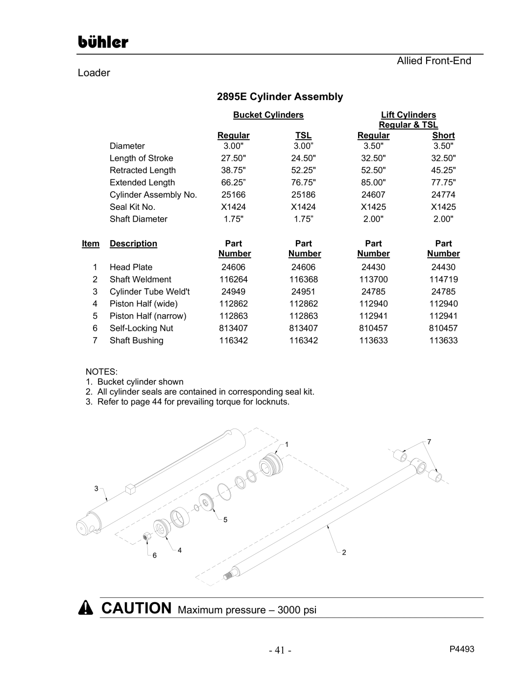 Buhler manual 2895E Cylinder Assembly, Tsl 