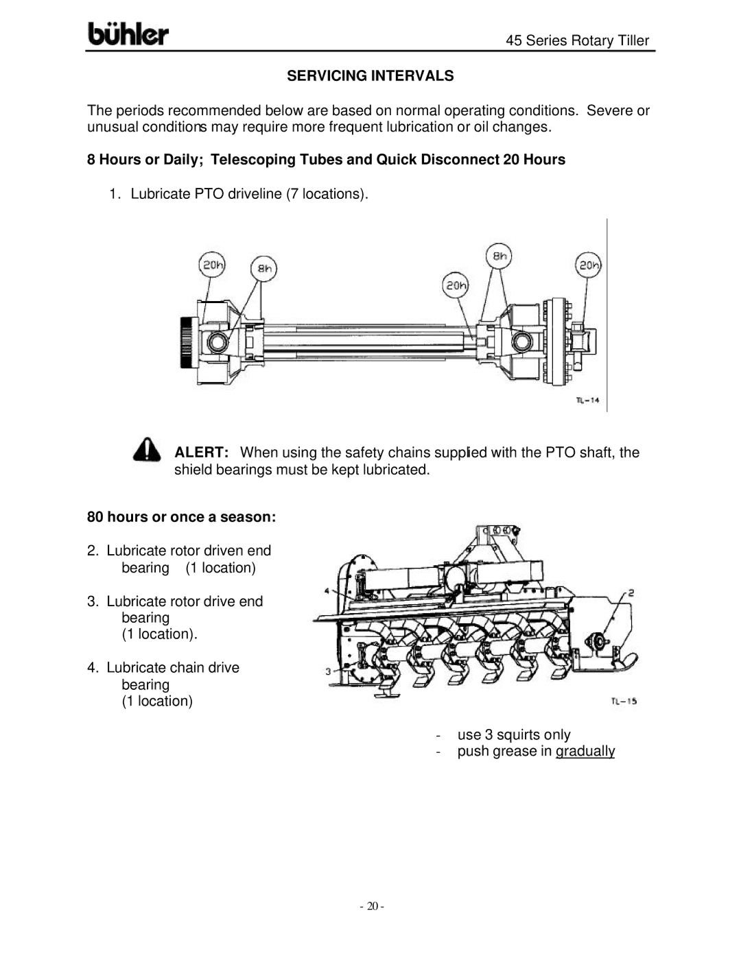 Buhler 45 Series warranty Servicing Intervals, Hours or once a season 