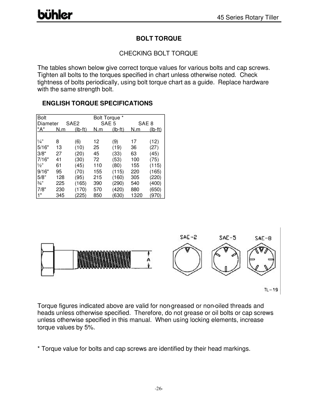 Buhler 45 Series warranty Bolt Torque, English Torque Specifications 