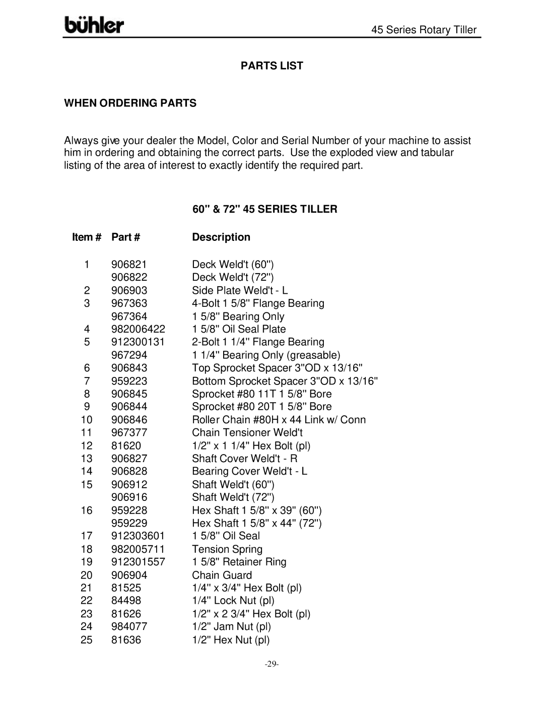 Buhler 45 Series warranty Parts List When Ordering Parts, Description 