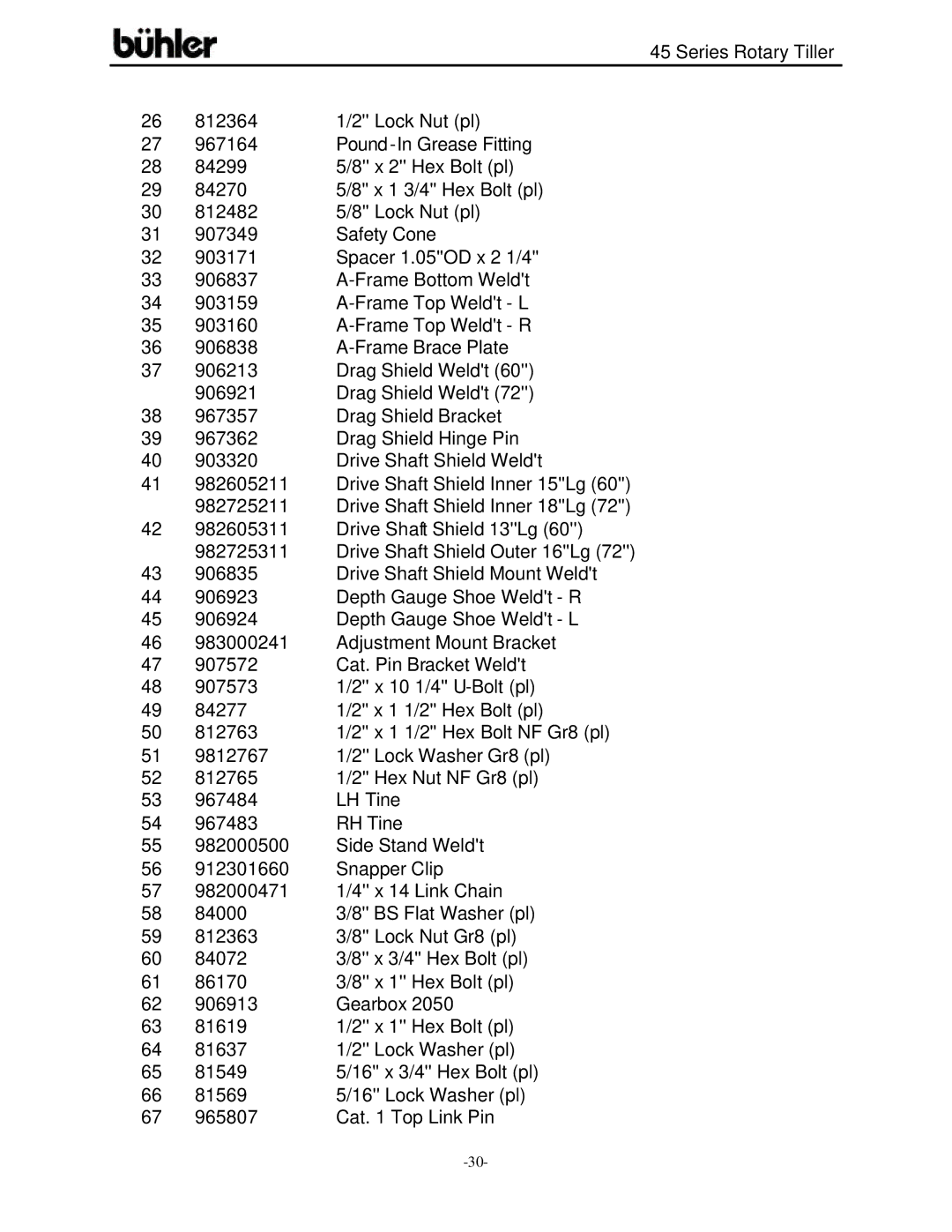 Buhler 45 Series warranty 