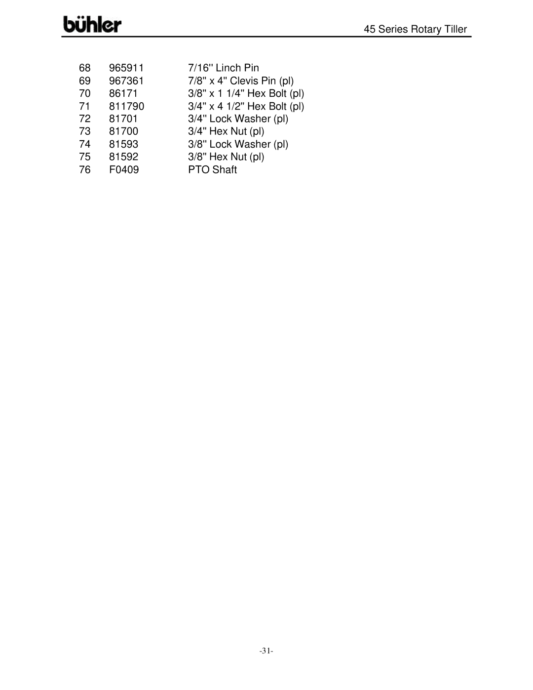 Buhler 45 Series warranty 