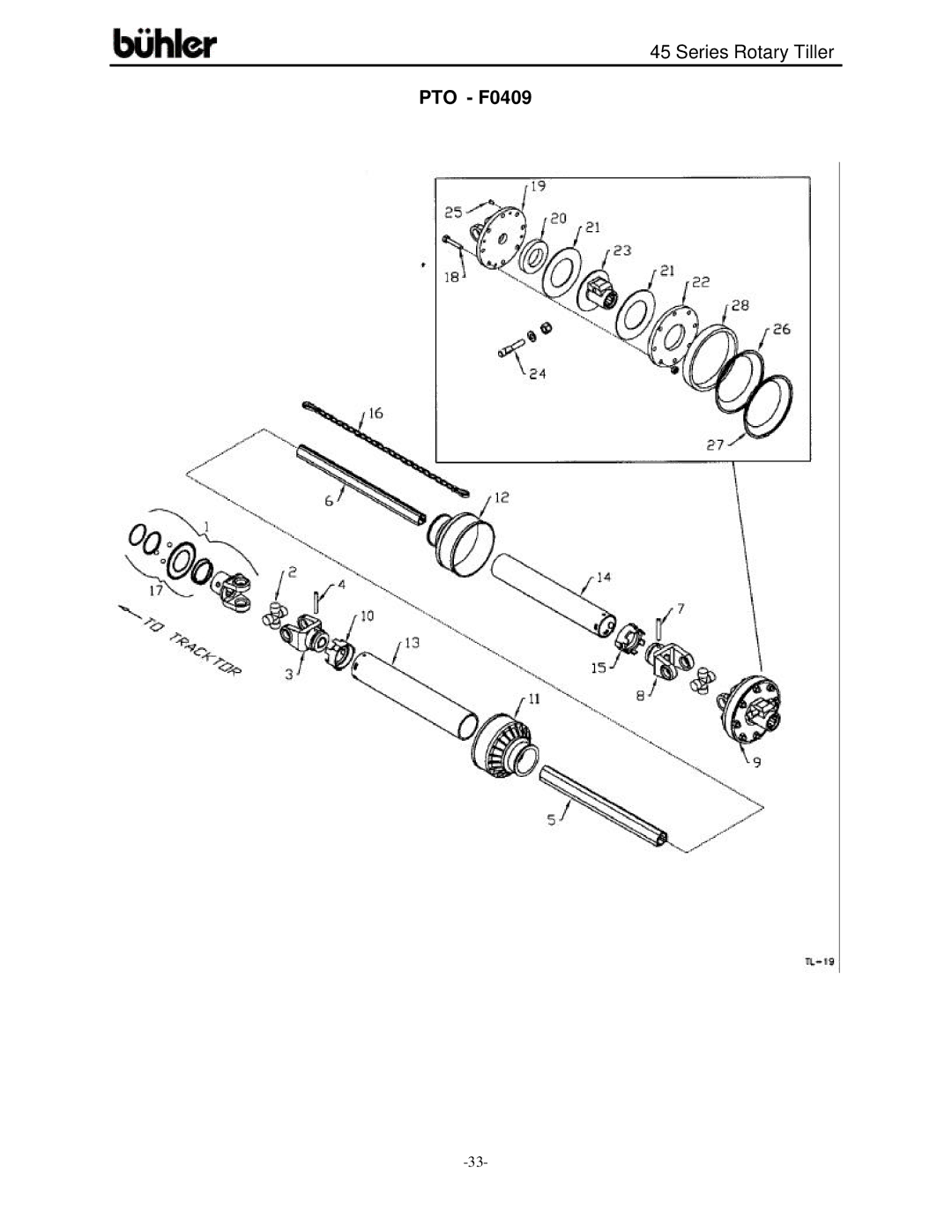 Buhler 45 Series warranty PTO F0409 