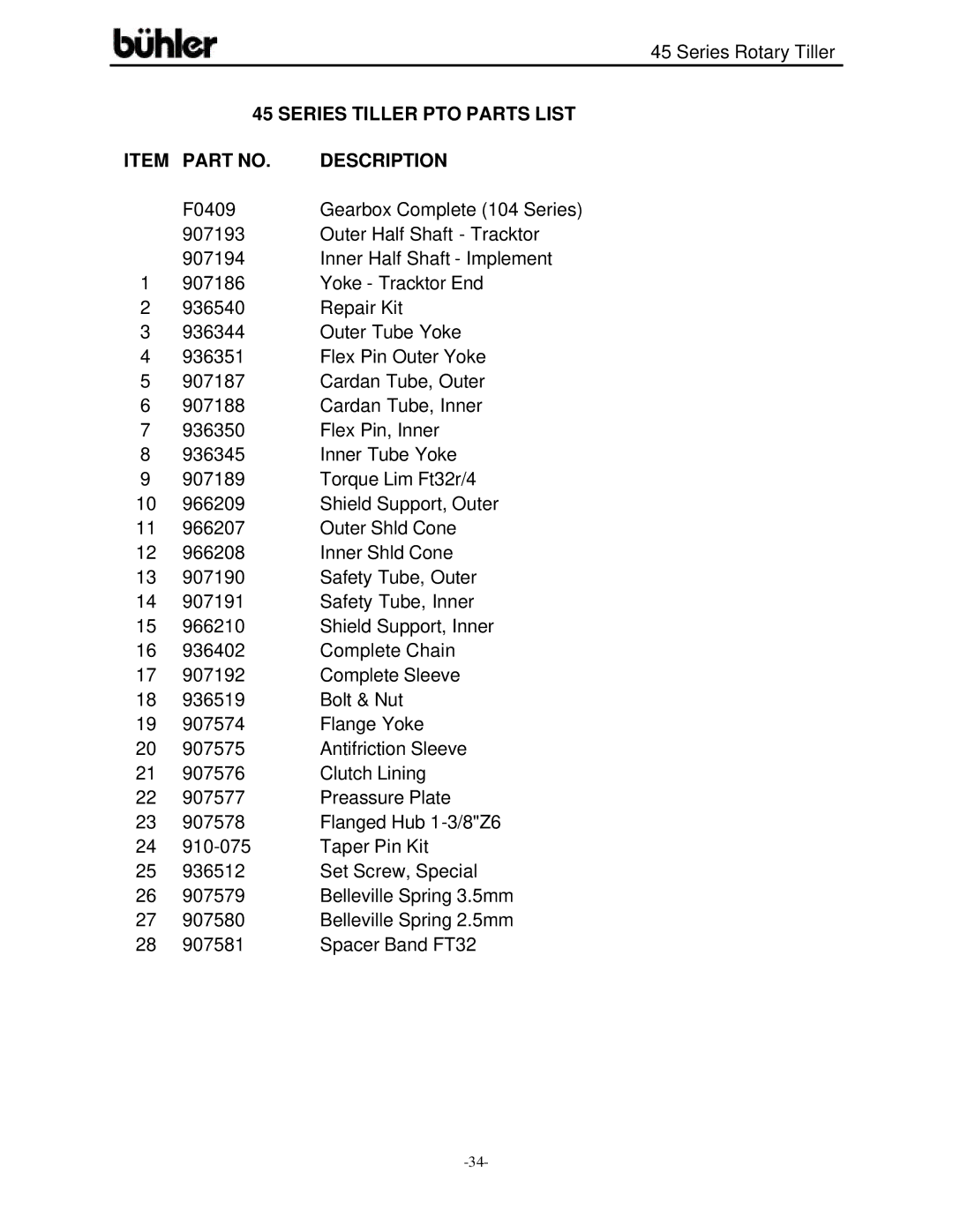 Buhler 45 Series warranty Series Tiller PTO Parts List 