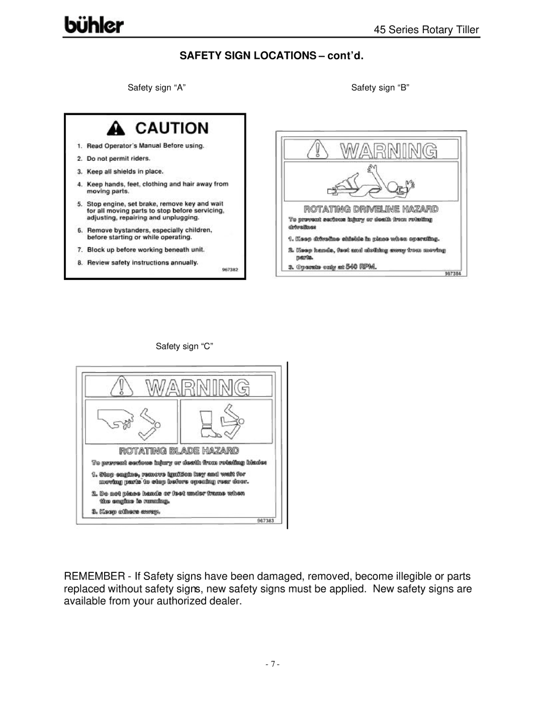 Buhler 45 Series warranty Safety Sign Locations cont’d 