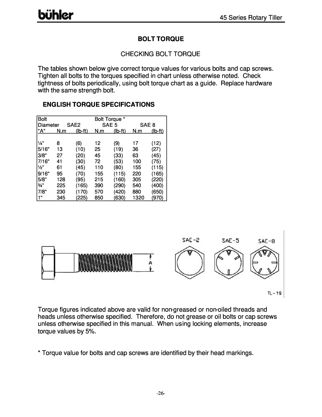 Buhler 45 Series warranty Bolt Torque, English Torque Specifications 