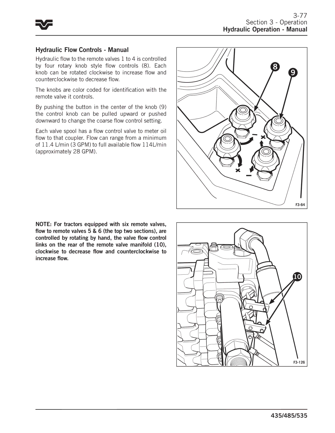 Buhler 535, 485, 435 manual Operation Hydraulic Flow Controls Manual 