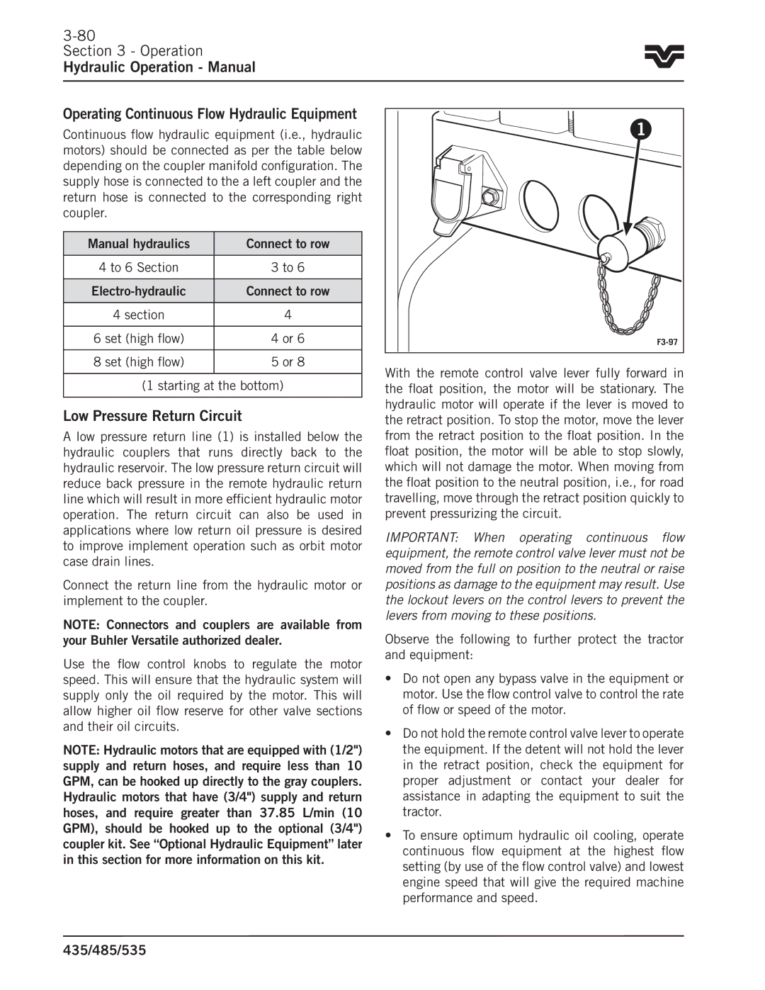 Buhler 535 Operation Operating Continuous Flow Hydraulic Equipment, Low Pressure Return Circuit, Starting at the bottom 