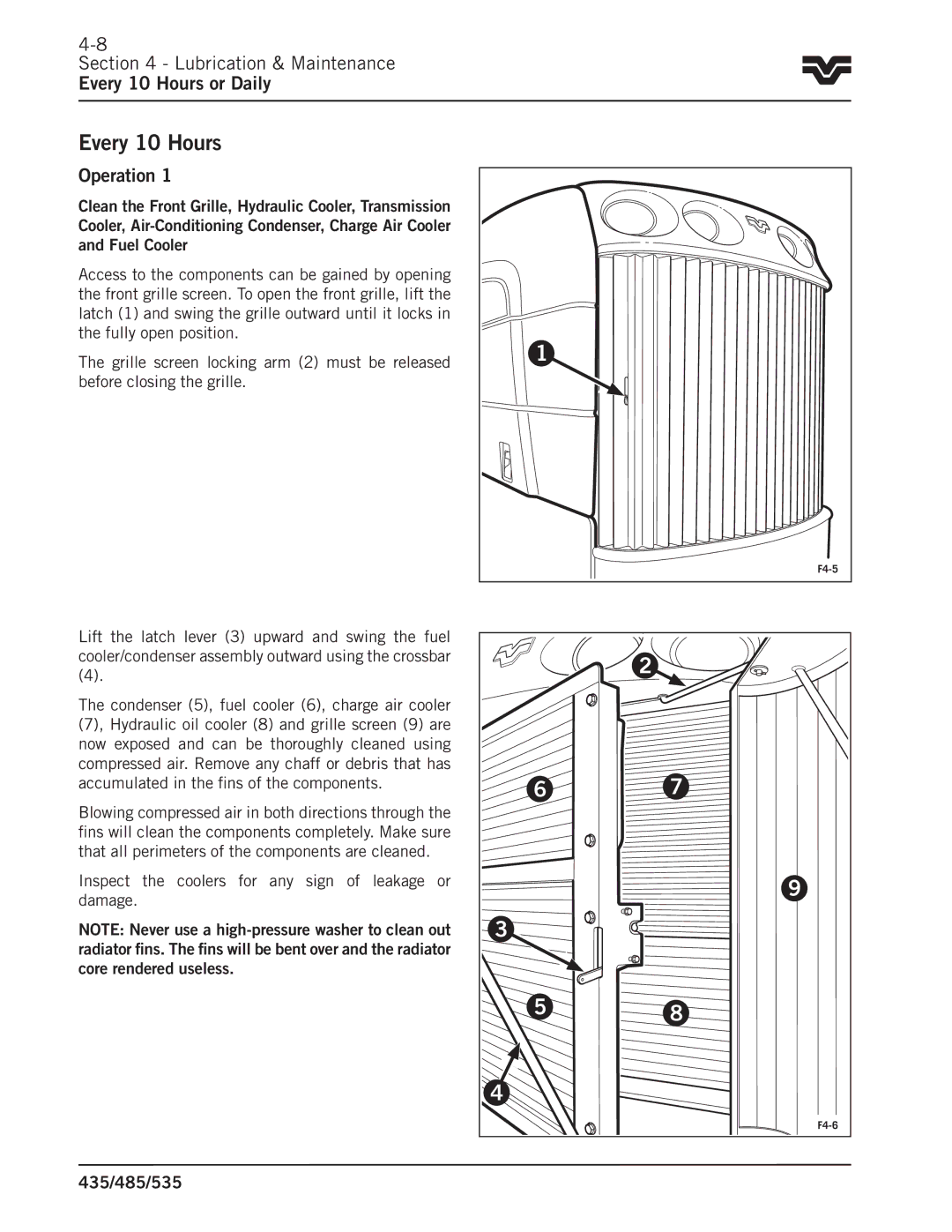 Buhler 485 Lubrication & Maintenance Every 10 Hours or Daily, Inspect the coolers for any sign of leakage or damage 