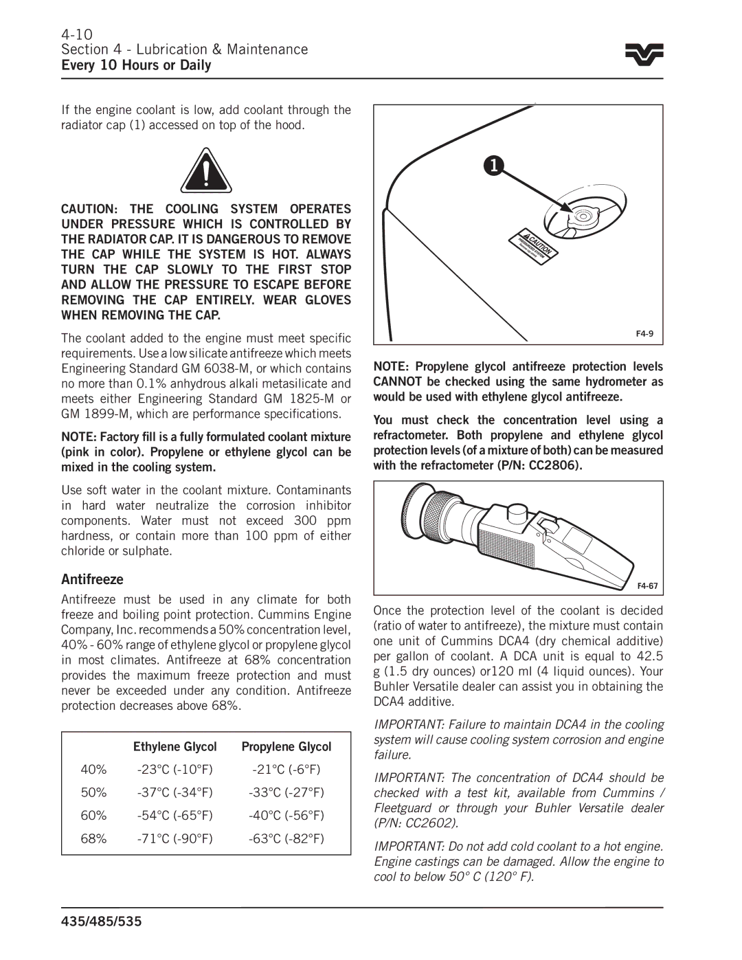 Buhler 435, 485, 535 manual Antifreeze, Ethylene Glycol Propylene Glycol 40%, 50%, 60%, 68% 