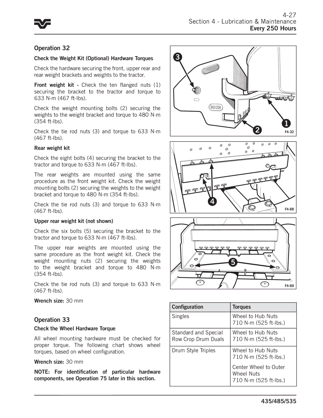 Buhler 535, 485, 435 manual Check the Weight Kit Optional Hardware Torques 