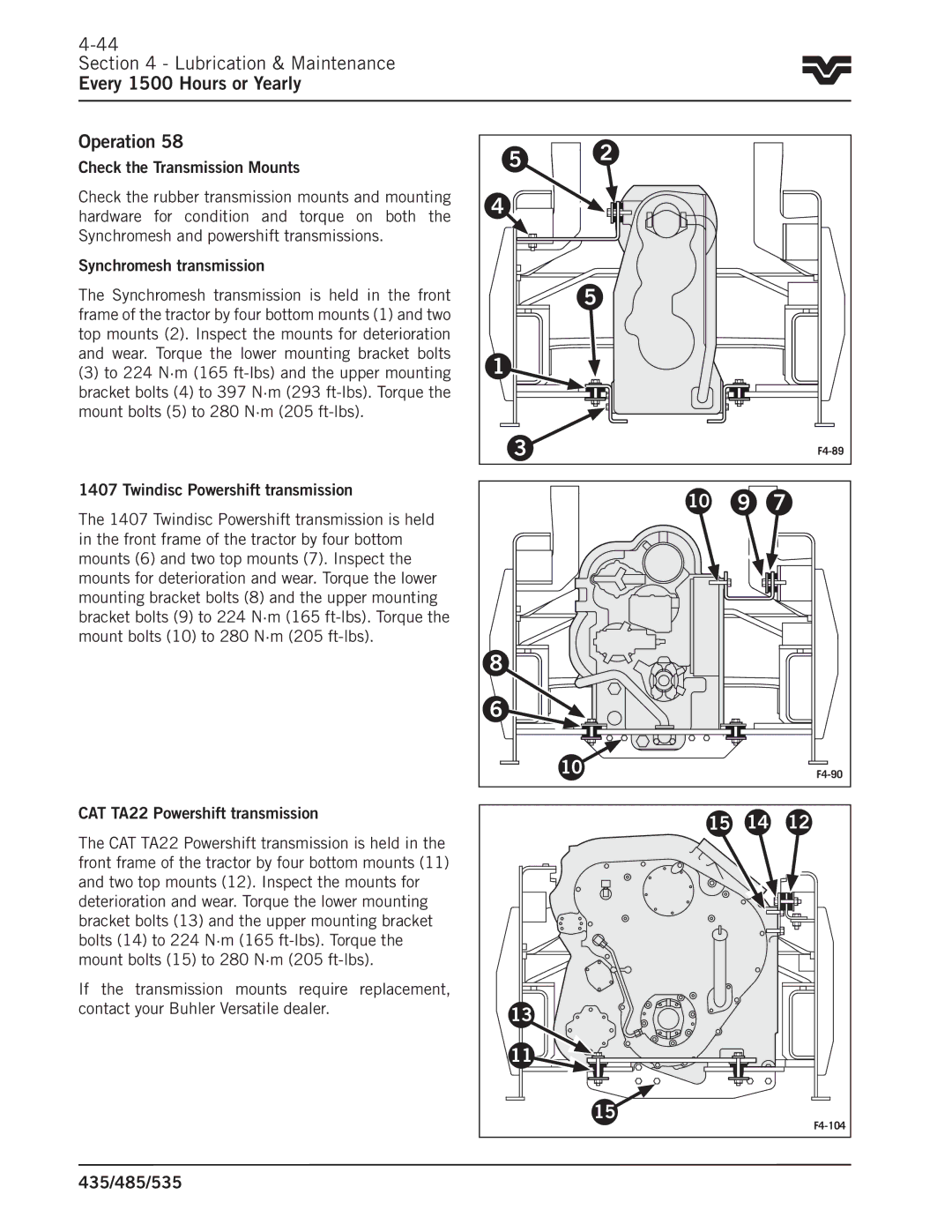 Buhler 485, 535, 435 manual Check the Transmission Mounts, Synchromesh transmission 