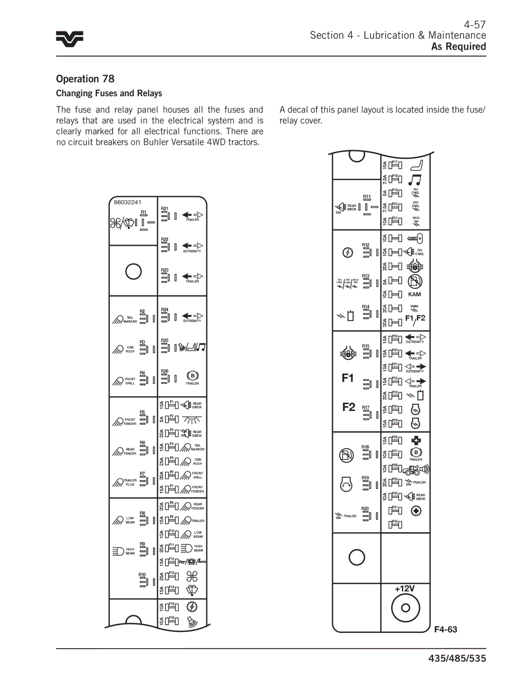 Buhler 535, 485, 435 manual Changing Fuses and Relays, 86032241 