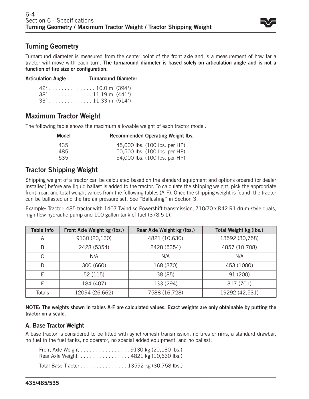 Buhler 485, 535, 435 manual Turning Geometry, Maximum Tractor Weight, Tractor Shipping Weight, Base Tractor Weight 