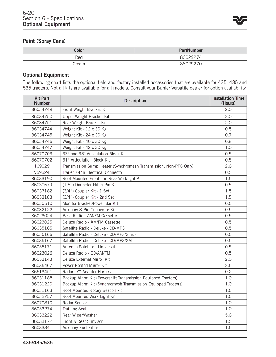 Buhler 535, 485, 435 manual Specifications Optional Equipment Paint Spray Cans 