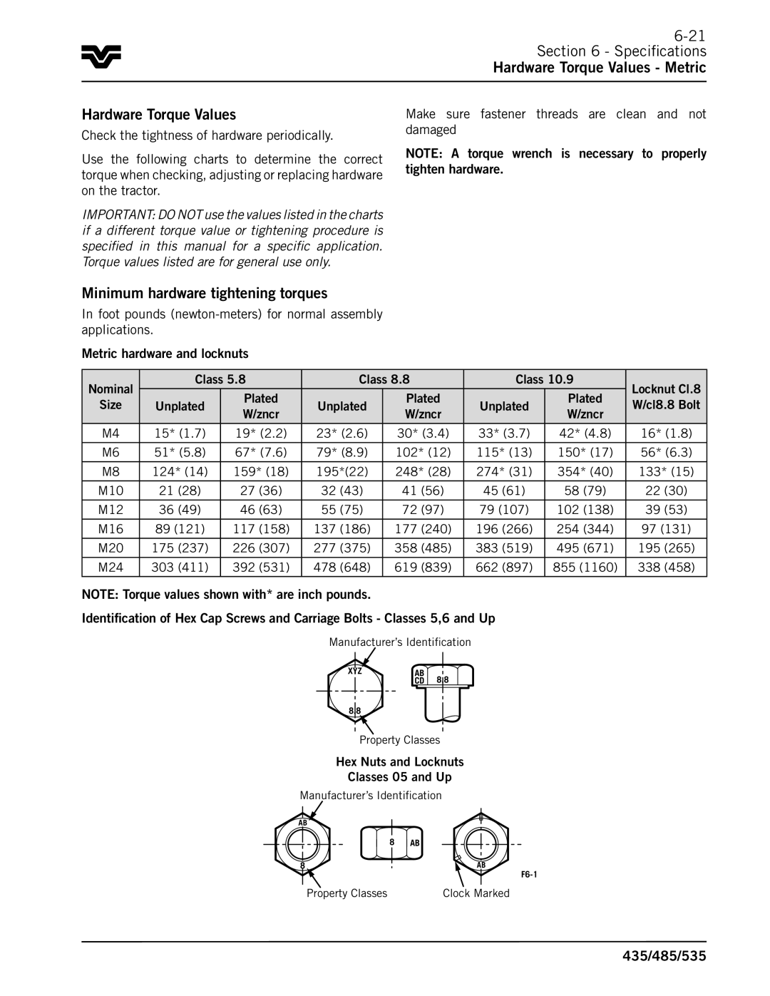 Buhler 435, 485, 535 manual Specifications Hardware Torque Values Metric, Minimum hardware tightening torques 