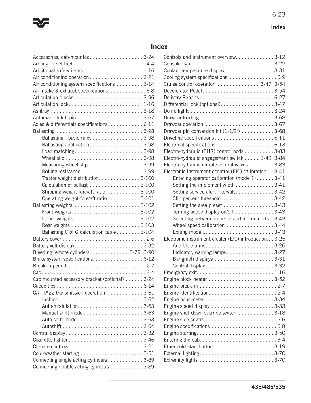 Buhler 535, 485, 435 manual Index 