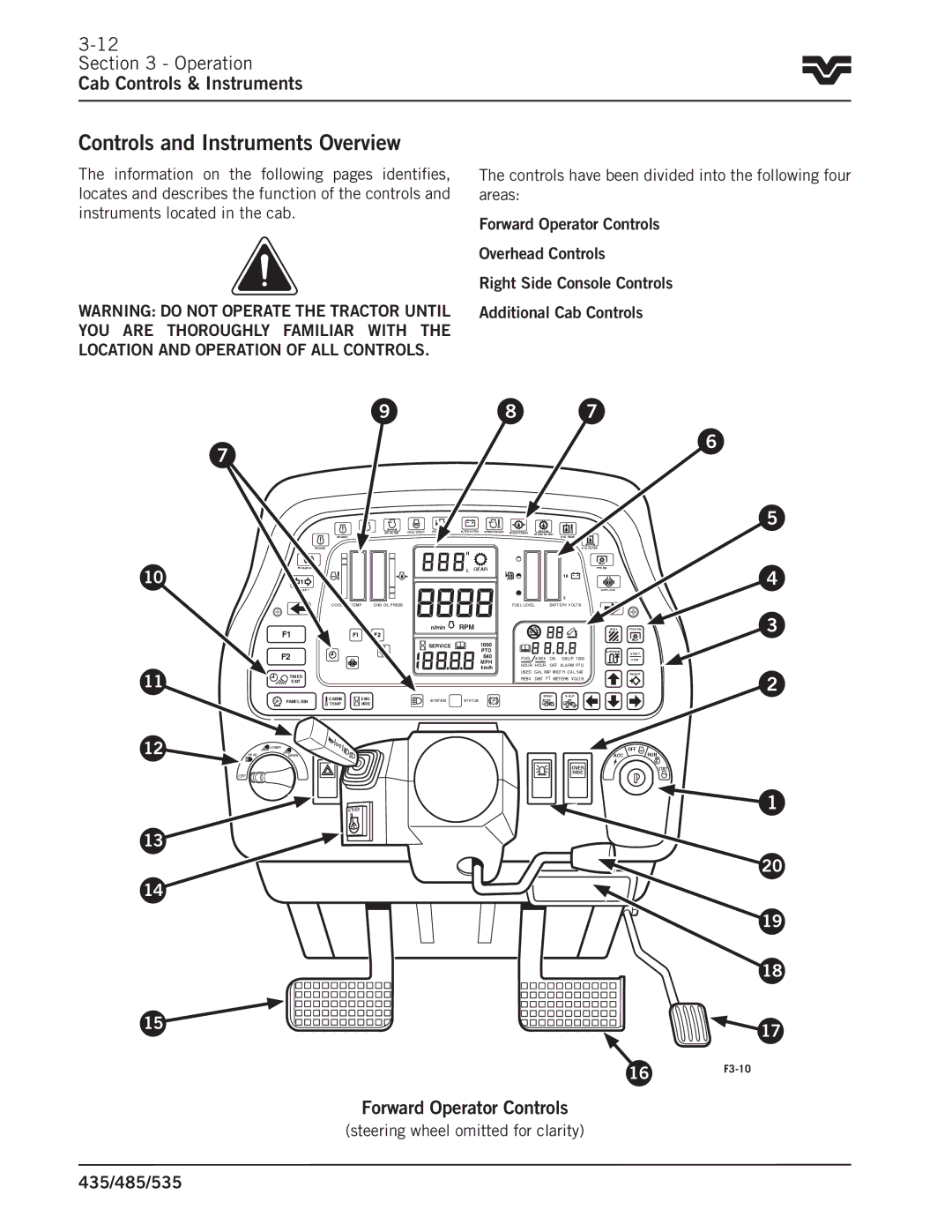 Buhler 435, 485, 535 Controls and Instruments Overview, Operation Cab Controls & Instruments, Forward Operator Controls 