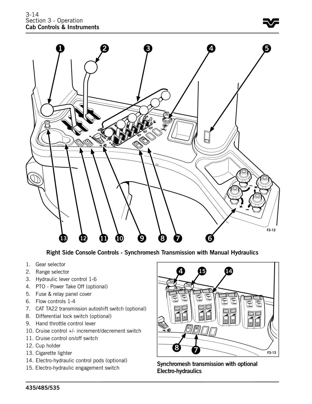 Buhler 535, 485, 435 manual Synchromesh transmission with optional Electro-hydraulics 