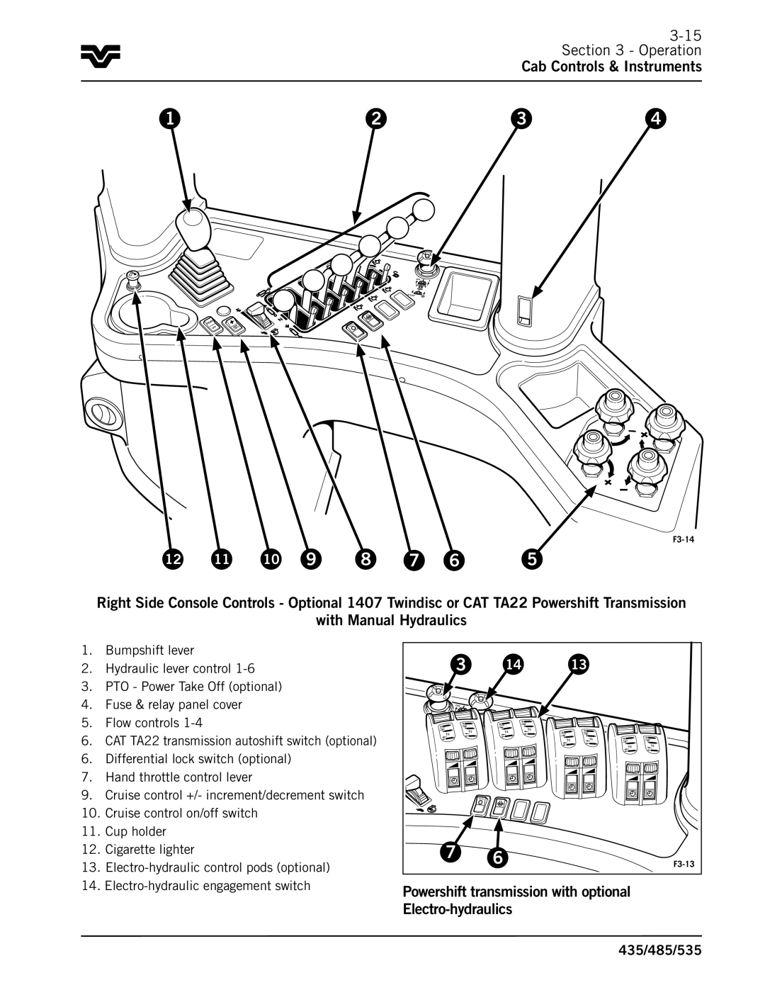 Buhler 435, 485, 535 manual Powershift transmission with optional Electro-hydraulics 