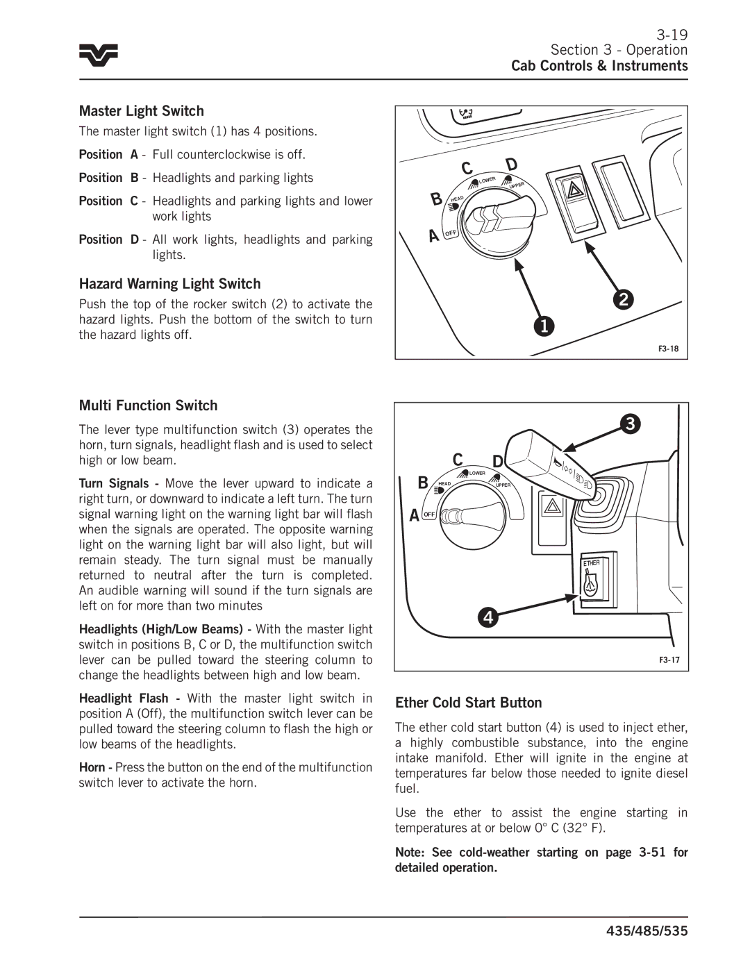 Buhler 485 Operation Cab Controls & Instruments Master Light Switch, Hazard Warning Light Switch, Multi Function Switch 