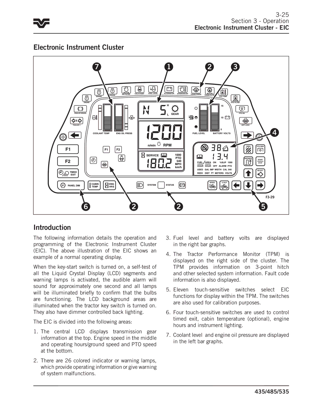 Buhler 485, 535, 435 manual Operation Electronic Instrument Cluster EIC 