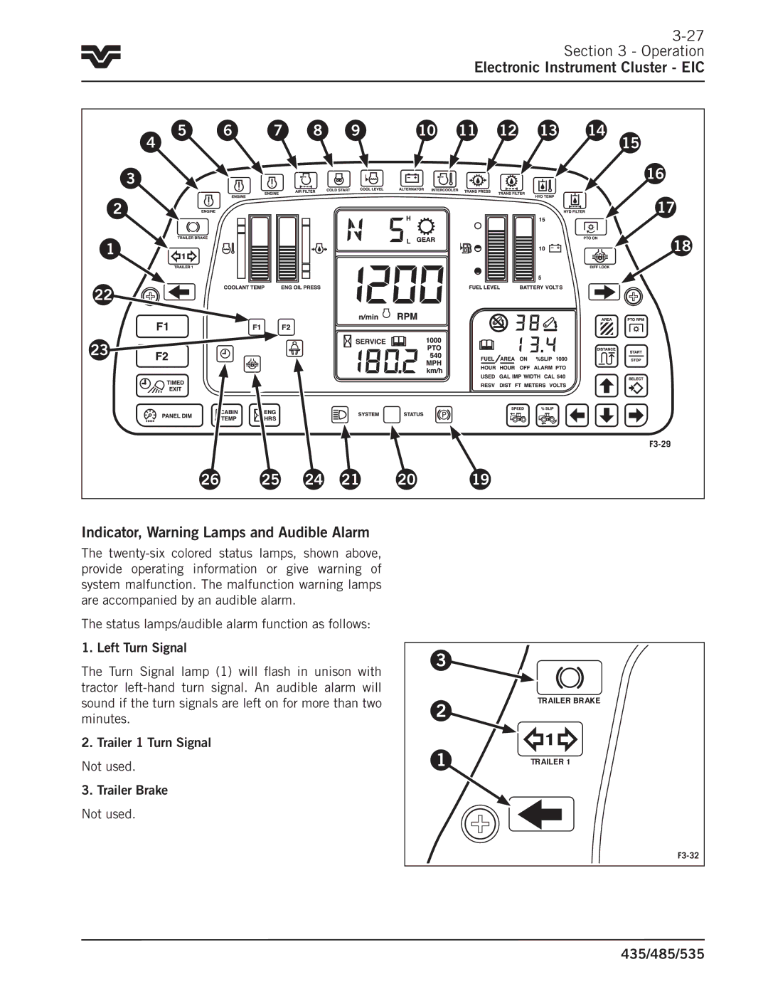 Buhler 435, 485, 535 manual Indicator, Warning Lamps and Audible Alarm 